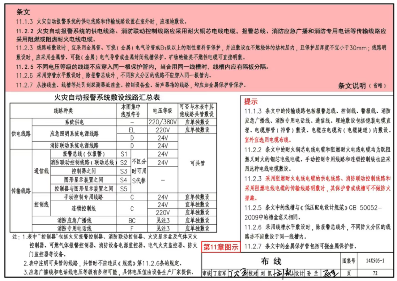 廣西火災(zāi)自動報(bào)警系統(tǒng)設(shè)備線纜明敷保護(hù)管需要涂刷防火涂料嗎?